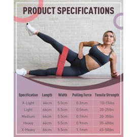 Victoper Resistance Bands,Upgraded 2024 Fabric Latex Resistance Band 5-Level Exercise Band Workout Fitness Bands for Hips for Beginners Strength Training Pilates Training Physiotherapy Stretching Yoga