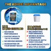 ADIOS! RV Black Tank Cleaner - Unclogs Plugs, Stops Odors,