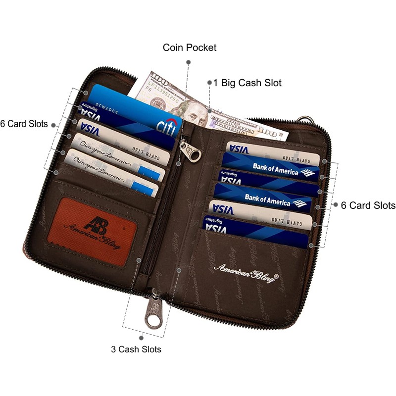 Montana West Crossbody Cell Phone Purse For Women Western Style