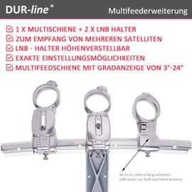 DUR-line Multi Select 2H2 Multifeeder Extension, 1 x Rail + 2 x Feed Holders for DUR-line Select Antennas