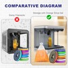 Desiccant Beads for 3D Printer AMS, 3.6LBS Silica Gel Reusable,