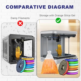 Desiccant Beads for 3D Printer AMS, 3.6LBS Silica Gel Reusable, Silica Beads Orange Indicating Silica Gel 4-8mm Industry Standard (5PCS Organza Bags Included)