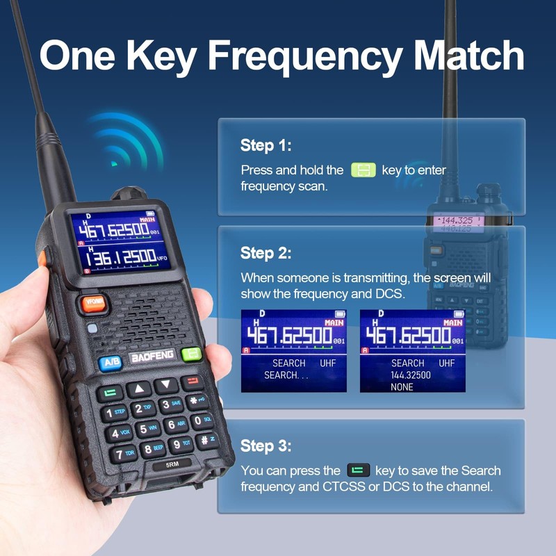 BAOFENG 5RM 10W Long Range Ham Radio with TIDRADIO Portable