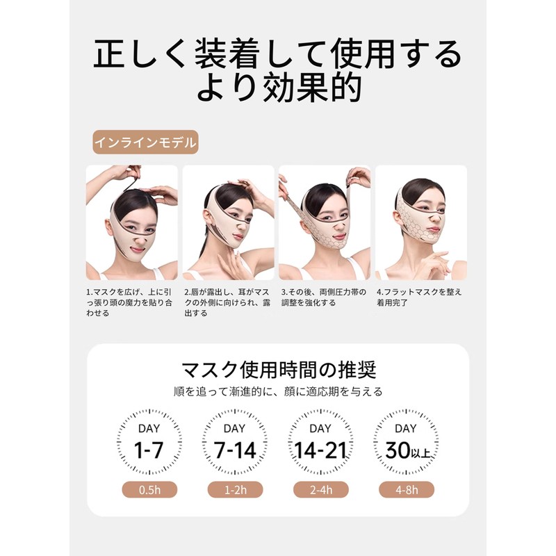 AAGWW 顔帯 男女共通 通気性 高弾性 量子遠赤外線技術 ヒアルロン酸 調整可能（遠赤外線+ヒアルロン酸モデル）