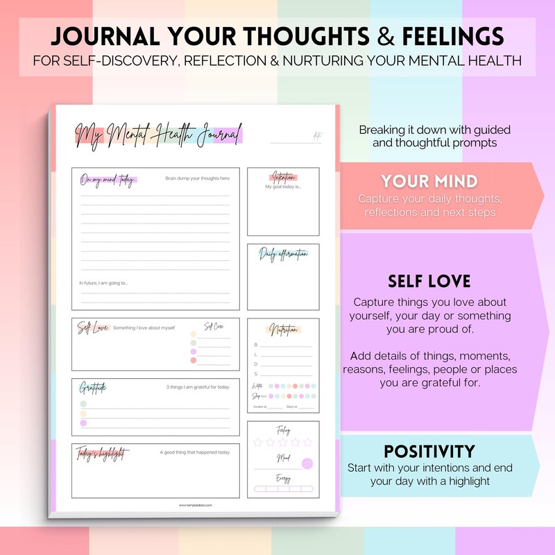 Mental Health Journal Planner | Daily Gratitude, Self Care, Intentions,
