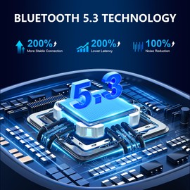 SONRU Aux Bluetooth Adapter for Car, Bluetooth 5.3 Aux Adapter with Mic Noise Cancellation, [Dual Connection&Plug-and-Play] Bluetooth Receiver for Car/Home Stereo Music Streaming and Hands-Free Calls
