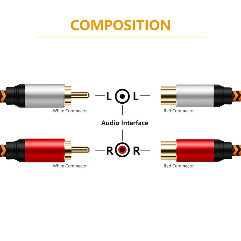 Cable de RCA 4M, LiuTian 2 RCA Machos a 2