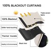 KEQIAOSUOCAI 100 Pct Blackout Curtains with Black Liner for Bedroom