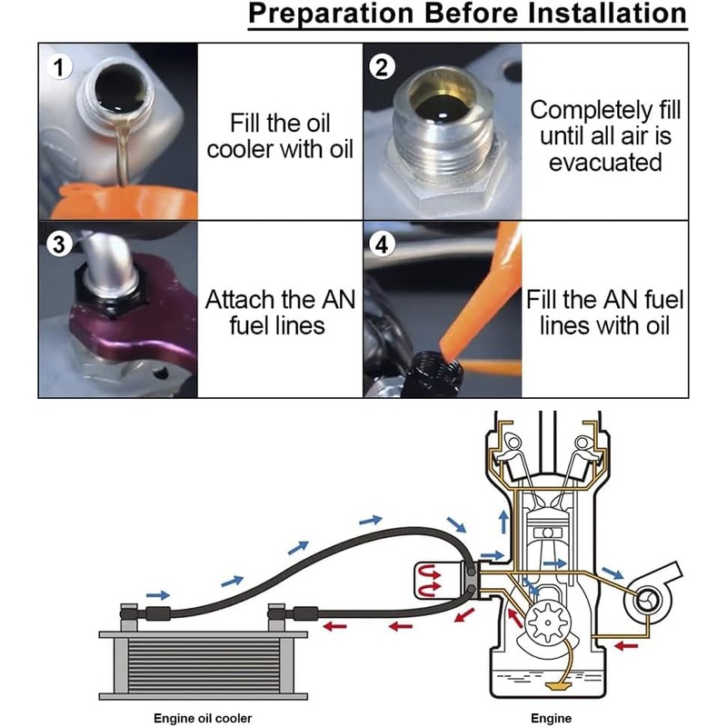 ZHSYMX 30 Row AN10-10AN Stacked Plate Oil Cooler With 6AN