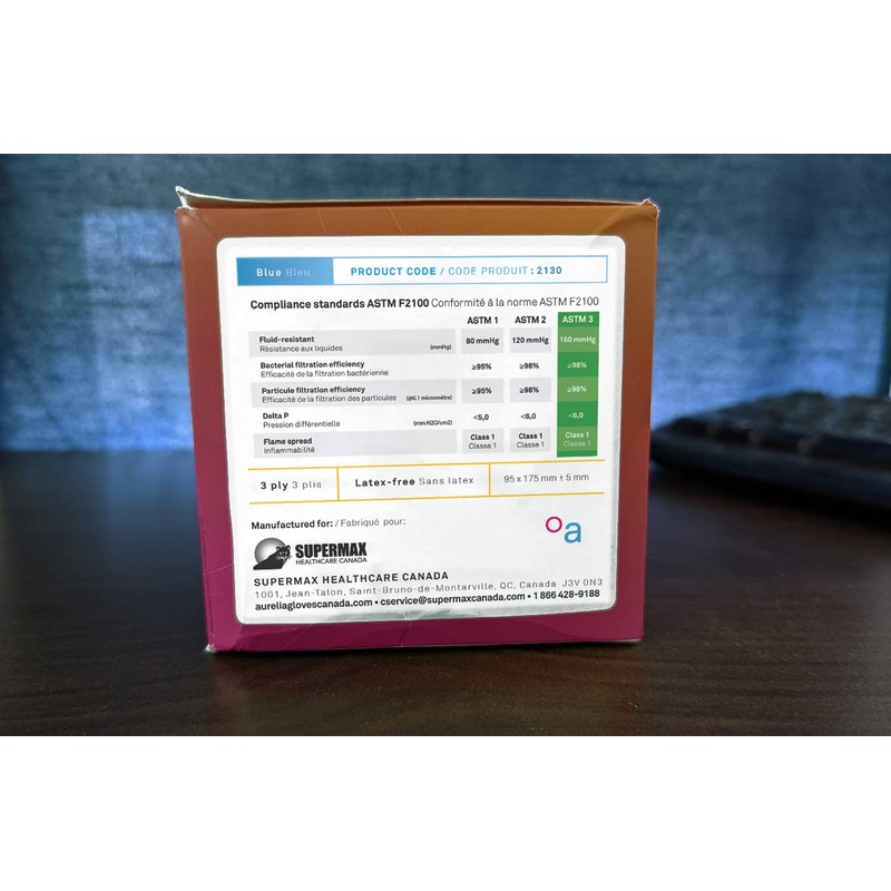 Aurelia - Level 3 Face Masks - Disposable Made in