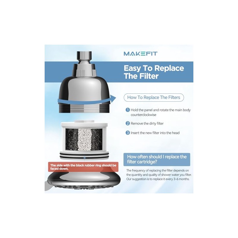 MakeFit Shower Head Activated Carbon Filter Replacement Cartridge for MakeFit