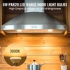 Lamptobe 6W PAR20 LED Range Hood Light Bulbs Warm White