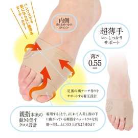 杉山ちなみ式 極薄母趾サポーター (右足用)