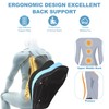 Thickened Kayak Seats - Premium Shockproof Seats with Back Support