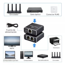 Gomia Divisor De Red Gigabit Rj45 Puerto De Red 1 En 2 Cable