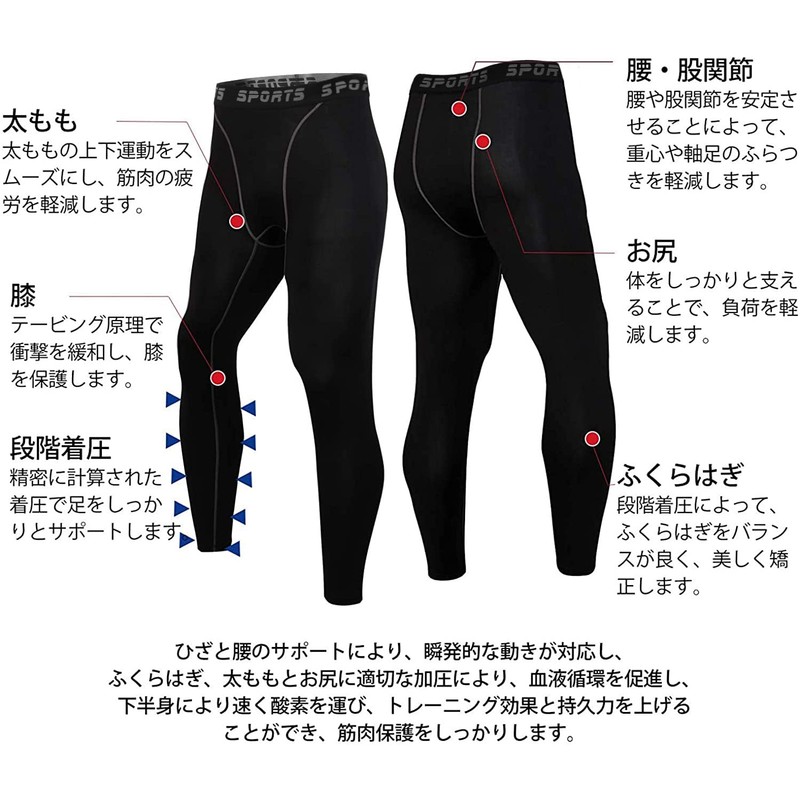 Sillictor Men's Compression Sports Tights, Power Stretch, Long Undergarment (UV
