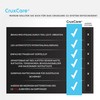 CruxCare C2 Seniors Emergency Call - 1 Emergency Button with