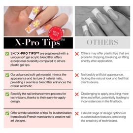 SXC Cosmetics French Tip Press On Nails, Pink Starter Kit, Ultra Fit with Pre-applied Tip Primer and Base Coat, Nail Art DIY X-Pro Tips Kit Nail Care:_Brown Short Coffin Kit