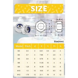 Caianwin 50Pcs M3-0.5mm Nylon Insert Hex Lock Nuts DIN985 Stainless Steel A2 Self Locking Nuts for Industrial Construction Fasteners