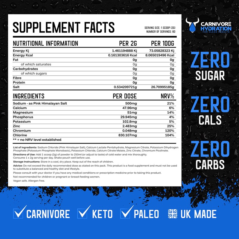 Carnivore Hydration - Unflavoured Electrolytes Powder - Sugar Free Electrolytes,