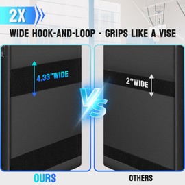 JOMOQ Gym Wall Padding 2" Thick Foam mats Anti-Collision Wall Padding for Kids Playroom, Home Gyms, Basement & Sports Facilities, Martial Arts Training, Garage Protectors(72" L x 20" W x 2" H)