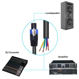 SUNNAREPOON 12 Feet Speakon Cable to Bare Wire, 12 Gauge 4 Wires SpeakON Twist Lock Plug to Open End Cables with NL4MP Socket, for Chuchero, Home Audio, PA, DJ, Stage - 1 Pack 4 Conductors