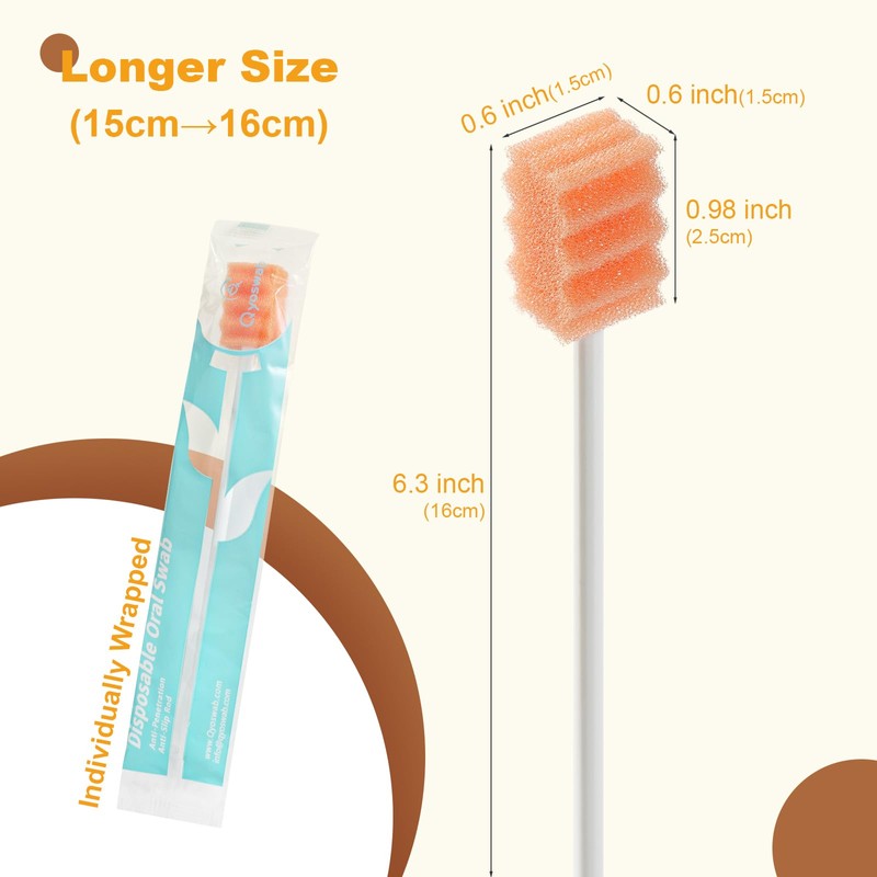 Qyoswab Gum-Protective Oral Swabs for Elderly, Safety Oral Swab Anti-Penetration,