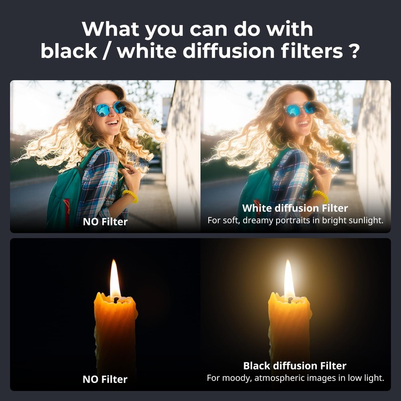 SMALLRIG Magnetic Filters Set for DJI Osmo Pocket 3, Black