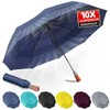 LFLFWY Compact Windproof Travel Umbrella- Large Light Automatic Open&Close Umbrellas