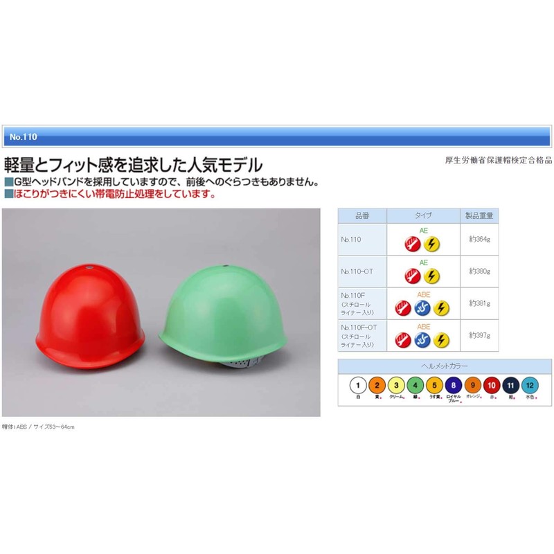 Toyo No.110 Midori MP Helmet, Made in Japan