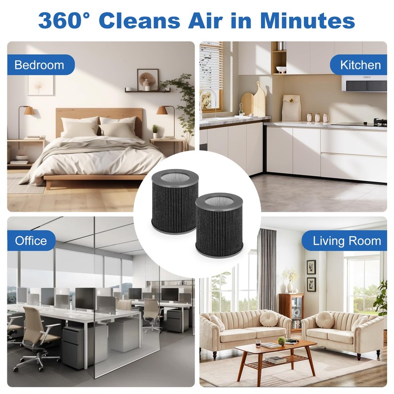 Air Mini PECO-HEPA Replacement Filter Compatible with Molekule Air Mini