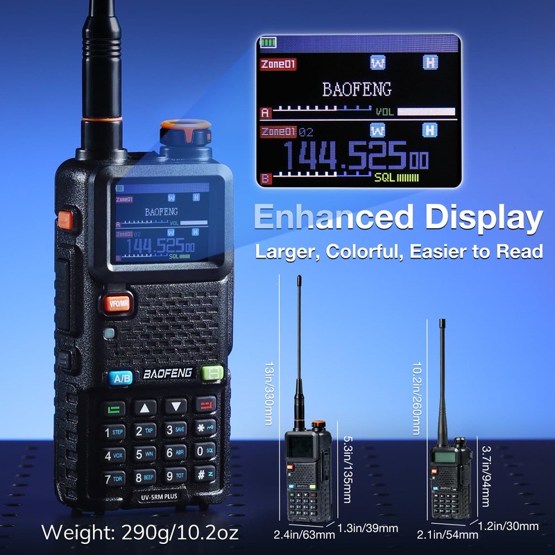 BAOFENG UV-5RM PLUS GPS Ham Radio Handheld, 10W Long Range