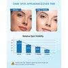 Dark Spot Remover for Face and Body, Dark Spot Corrector
