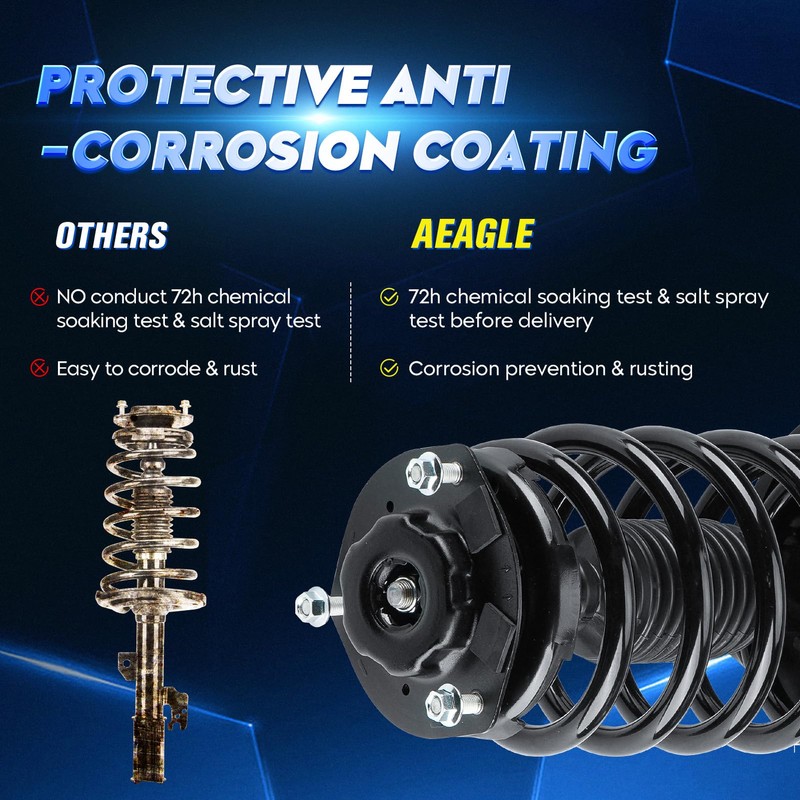 Front Strut Shock Assembly w/Coil Spring Compatible with Toyota Sienna