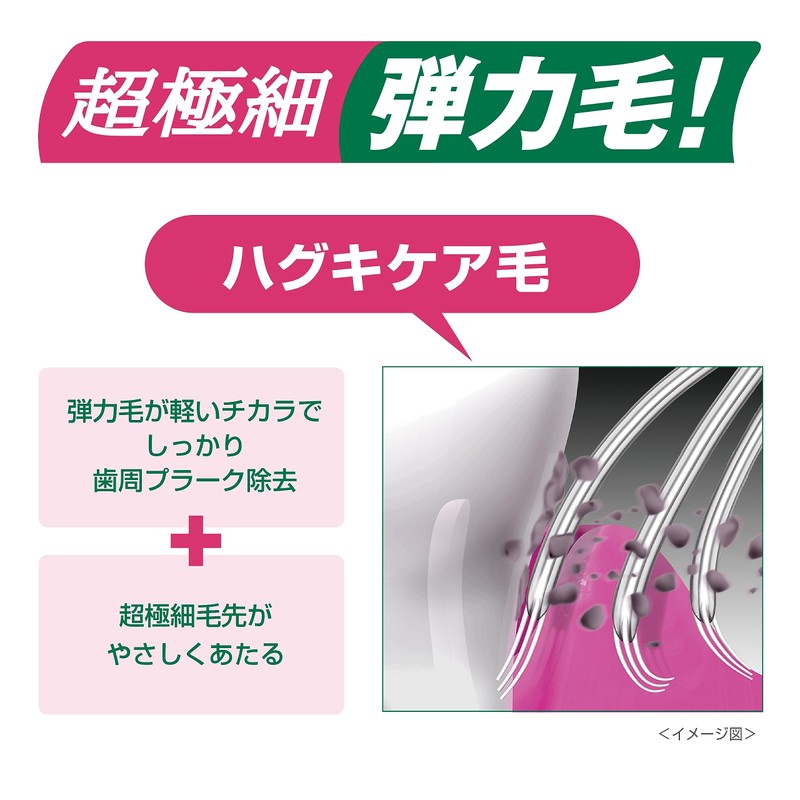 GUM(ガム) ハグキラボ デンタル 歯ブラシ #688 ハグキにやさしい毛先 歯周プロケア [4列 レギュラーヘッド やわらかめ