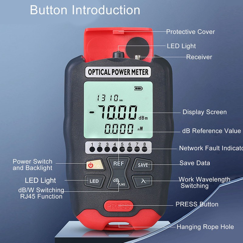 Mini Optical Fiber Power Meter RJ45 Tester FC SC ST