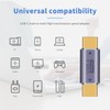 Duttek 40Gbps USB Type C Male Adapter, USB4 Type C