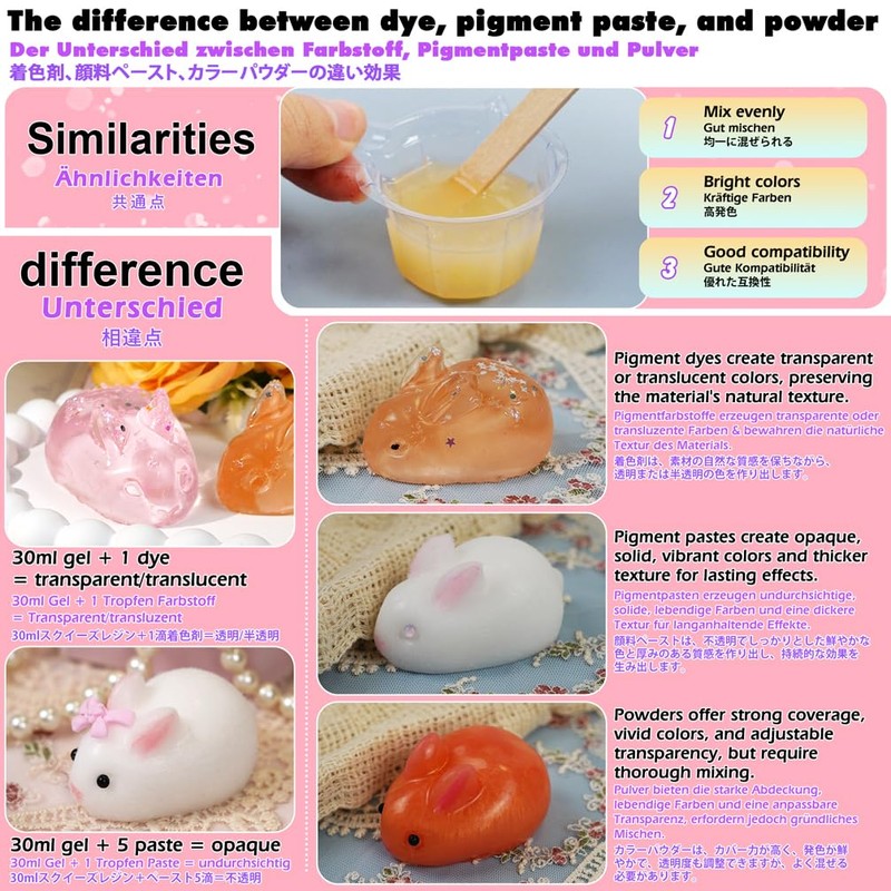 Silicone Pigment Dye 20-Color Taba Squishy Kit Mold Making