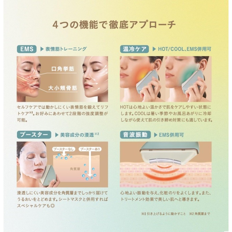 BRUNO BOE145-GR Hot and Cold EMS Facial Lift, Facial Lift,