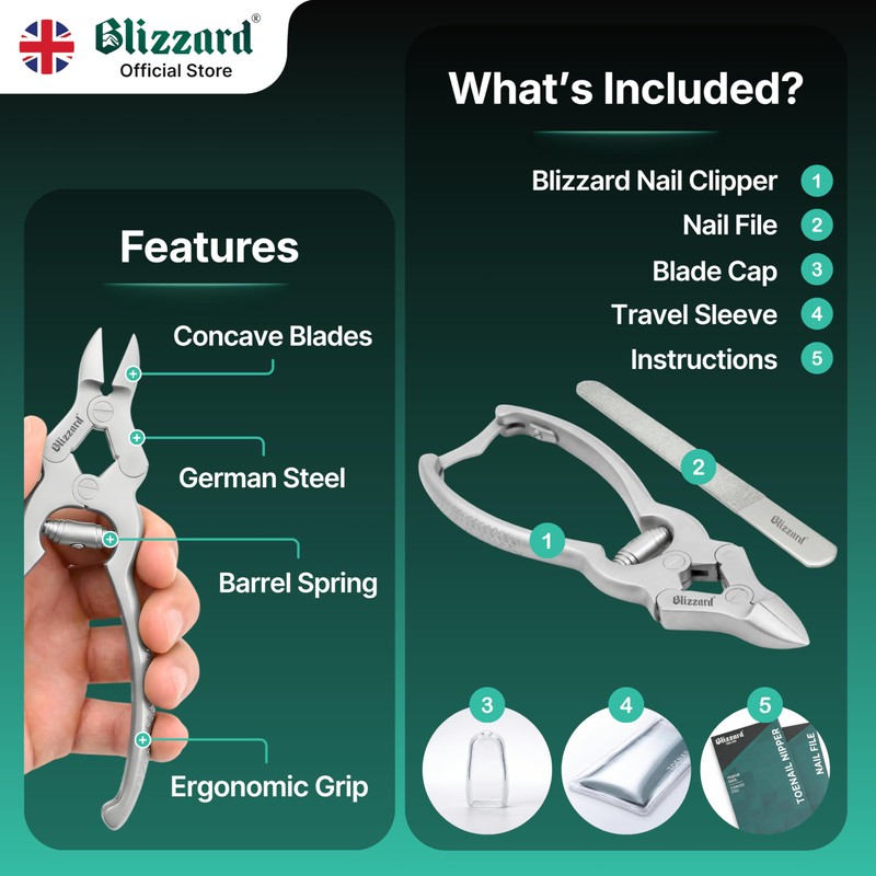 Blizzard Toe Nail Clippers for Thick Nails - Podiatrist Nail