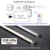 SuperlightingLED RGBW COB LED Strip 24V RGB+4000K Natural White Dimmable