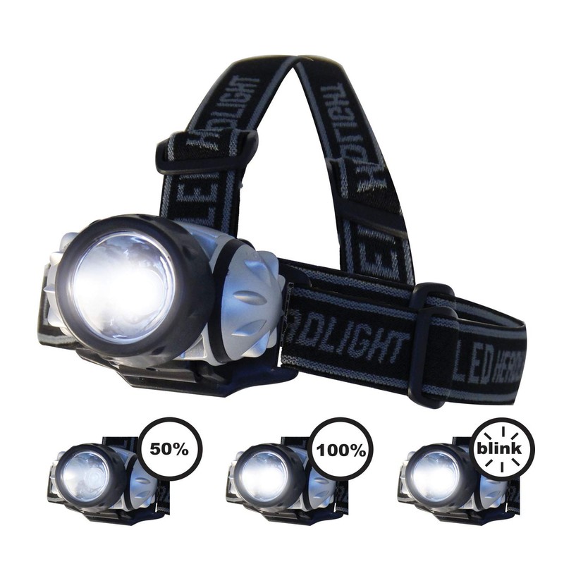 DoCtorlight IH510DL LED heaDlamp, 1 W, 3 straps