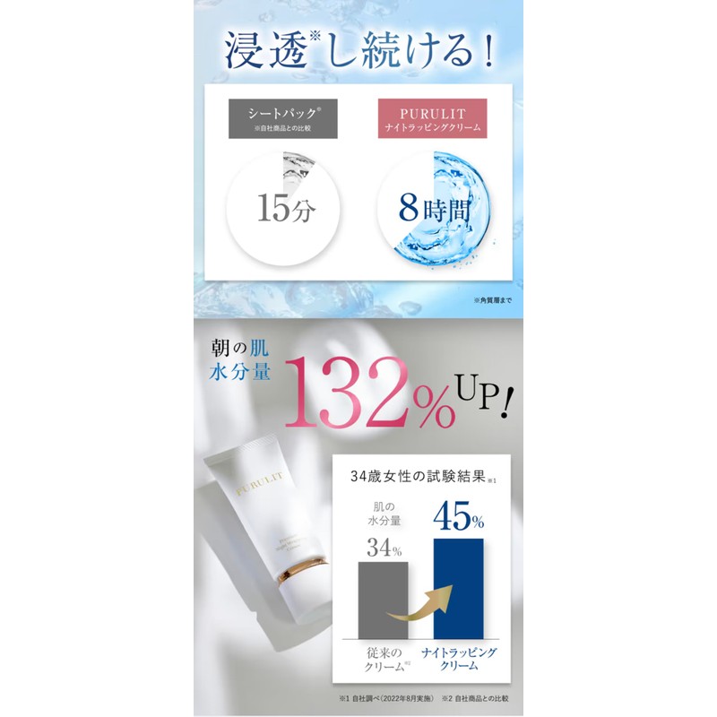 Purulit Premium Night Wrapping Cream, 8 Hours Night Pack, Traps