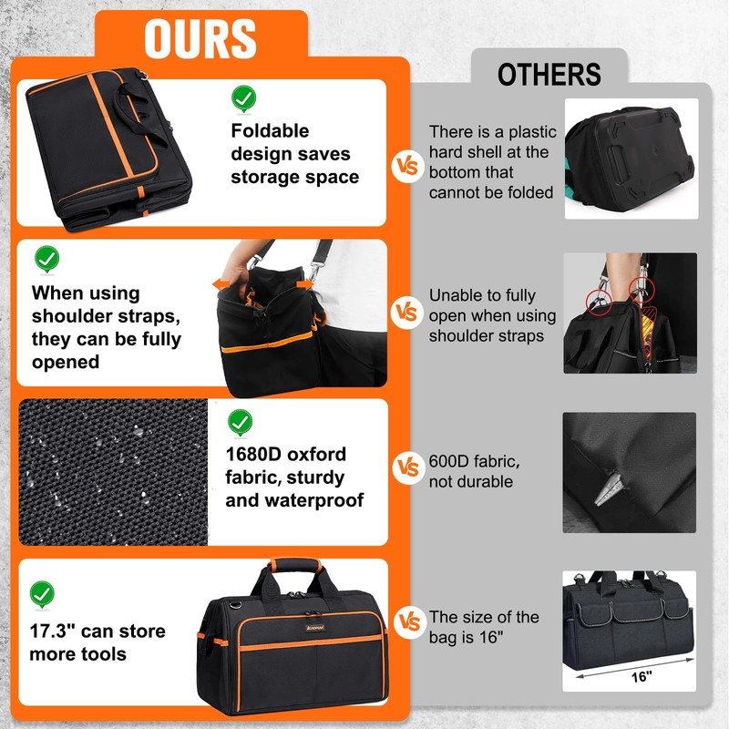 Heavy Duty Tool Bag 17.3-Inch, 26-Pocket Large Tool Bags for