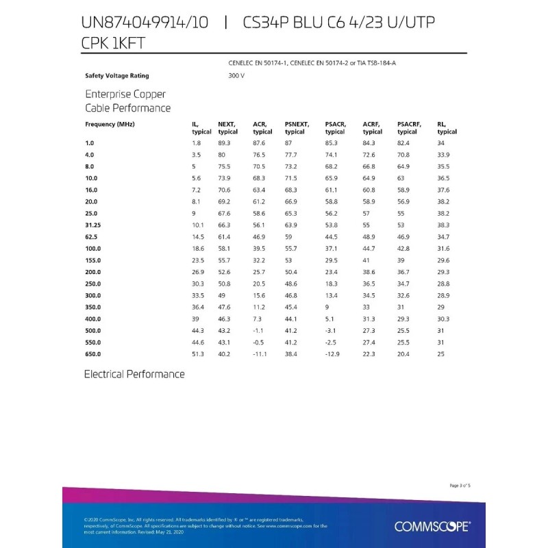 Commscope CS34P 23/4P Cat6 F/UTP WebTrak Plenum Shield Network Cable