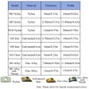 10 Pcs Half Moon Nuts, M6 Nylon Furniture Connector Nuts