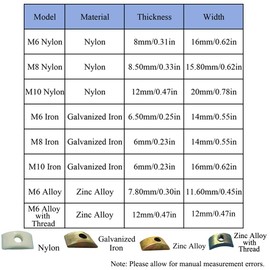 10 Pcs Half Moon Nuts, M6 Nylon Furniture Connector Nuts Crescent Nuts Spacer Washer for Bed Cabinet Chair Wardrobe