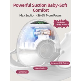 Lulia Breast Pump Hands Free, Wearable Breastfeeding Pump with 4 Mode and 9 Level, Strong Suction, Painless, Anti-Backflow, BPA Free, Portable Electric Breast Pumps with 17/19/21/24MM Flanges