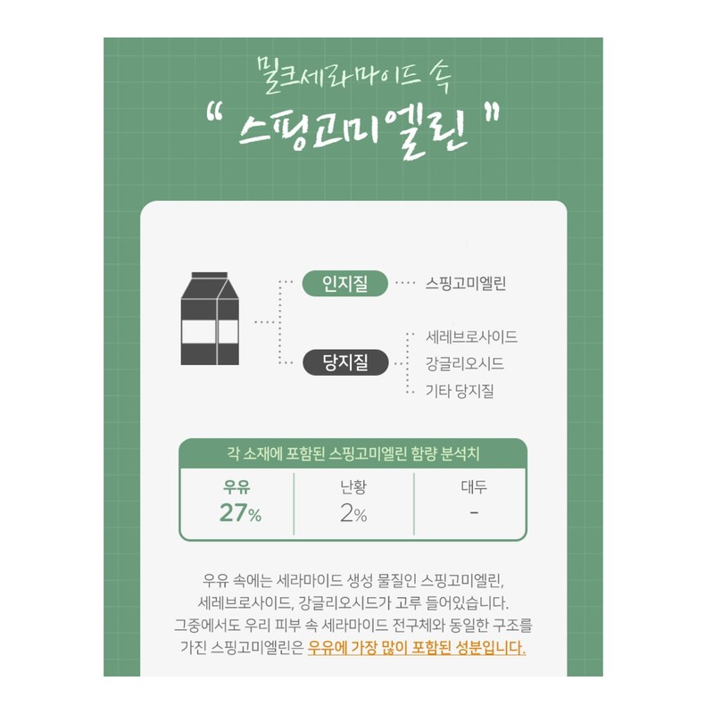 Eating-Building Skin Ceramide Collagen Eating Barrier 250g / 먹어서세우는 피부
