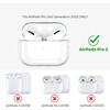 USTIYA Funda para AirPods Pro 2 2022 Case (Segunda generación),AirPods